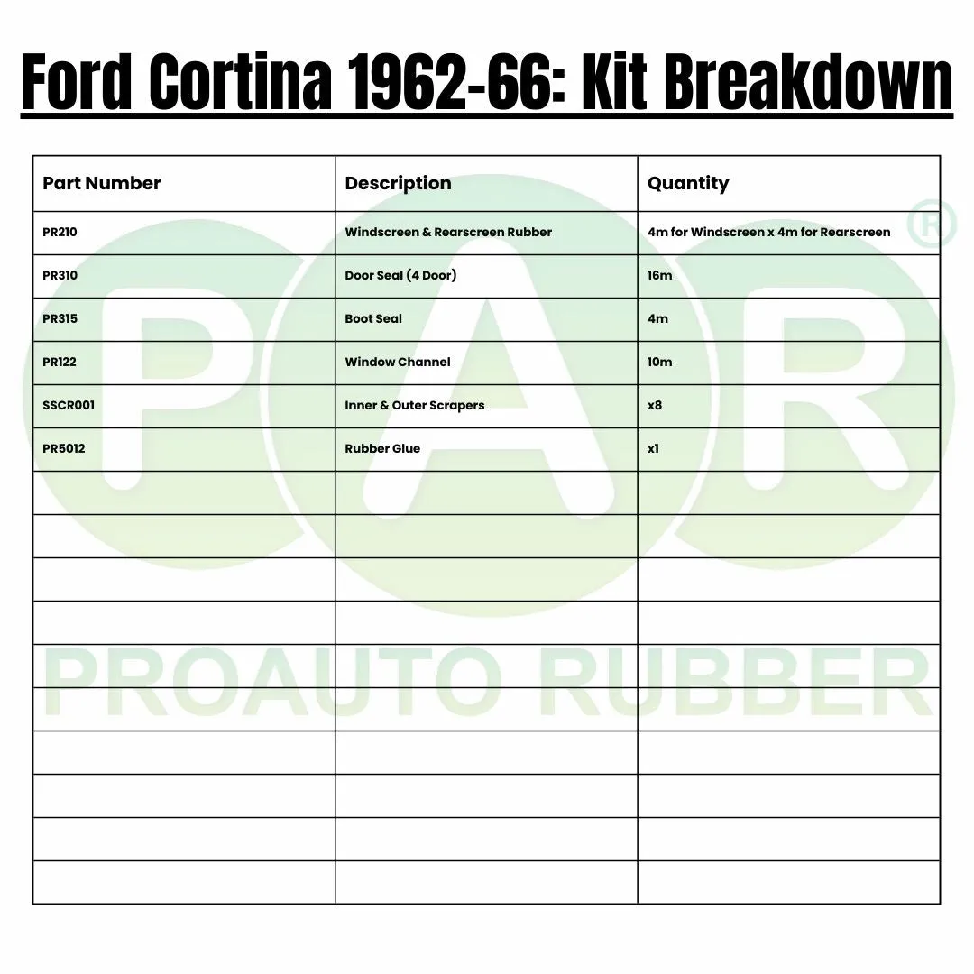 Rubber Kit For Ford Cortina 62-66